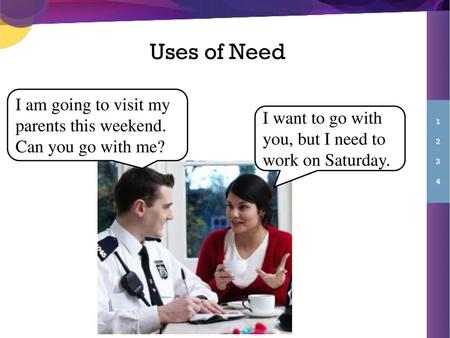 Uses of Need I am going to visit my parents this weekend. Can you go with me? I want to go with you, but I need to work on Saturday.