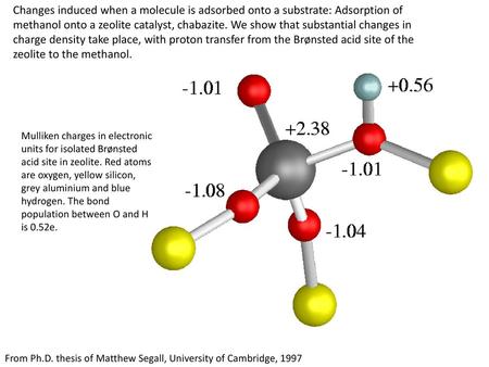 Changes induced when a molecule is adsorbed onto a substrate: Adsorption of methanol onto a zeolite catalyst, chabazite. We show that substantial changes.