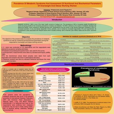 Prevalence Of Metabolic Syndrome And Assessment Of Nutritional And Biochemical Parameters Of Overweight And Obese Working Women 1Upasana, 2Chakravarty.