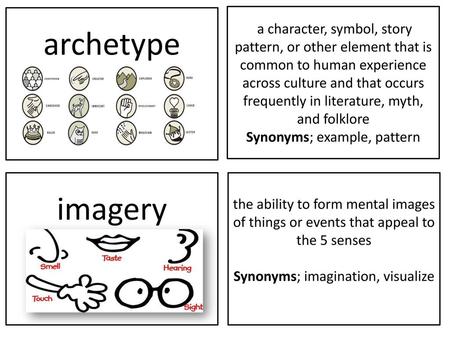 archetype imagery Synonyms; example, pattern