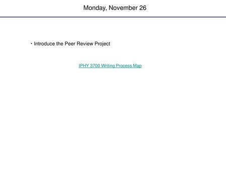 Introduce the Peer Review Project IPHY 3700 Writing Process Map