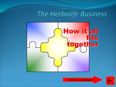 The Herbalife Business