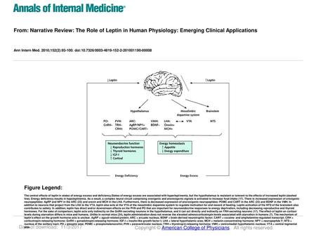 Ann Intern Med. 2010;152(2): doi: / Figure Legend: