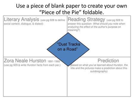 Use a piece of blank paper to create your own “Piece of the Pie” foldable. Literary Analysis (use pg 928 to define social context, dialogue, & dialect)