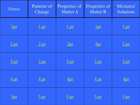 Matter Patterns of Change Properties of Matter A Properties of