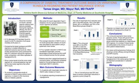 Tamas Ungar, MD; Mayur Rali, MD FAAFP