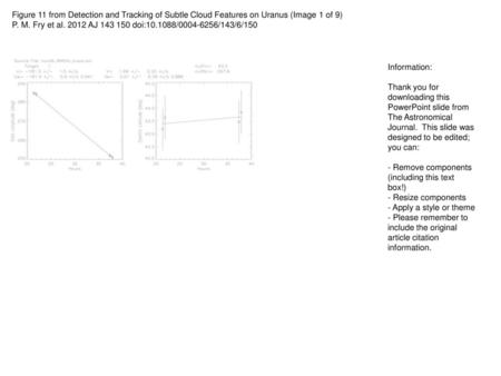 P. M. Fry et al AJ doi: / /143/6/150 Information: