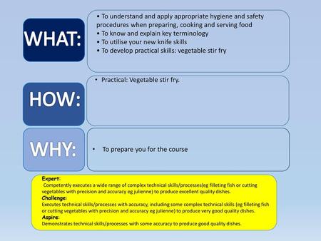 • To understand and apply appropriate hygiene and safety procedures when preparing, cooking and serving food • To know and explain key terminology • To.