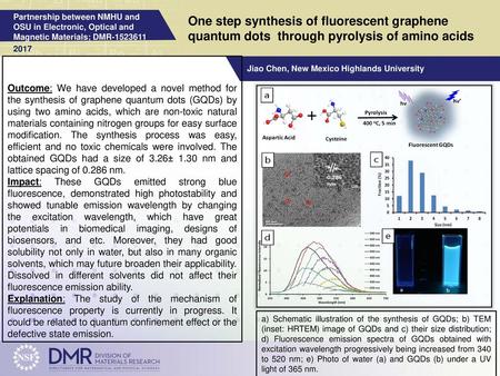 Partnership between NMHU and OSU in Electronic, Optical and Magnetic Materials; DMR-1523611 One step synthesis of fluorescent graphene quantum dots through.