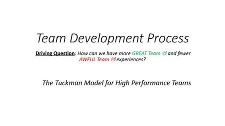 Team Development Process