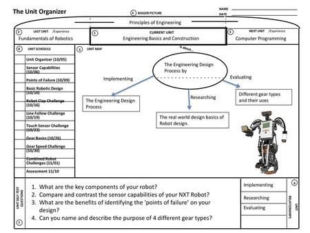 What are the key components of your robot?