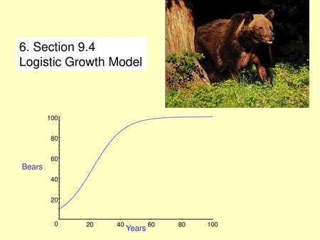 6. Section 9.4 Logistic Growth Model Bears Years.