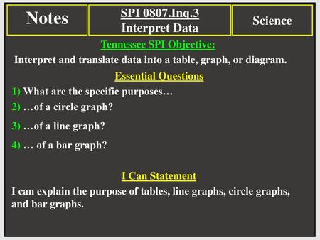 Tennessee SPI Objective: