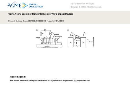 From: A New Design of Horizontal Electro-Vibro-Impact Devices