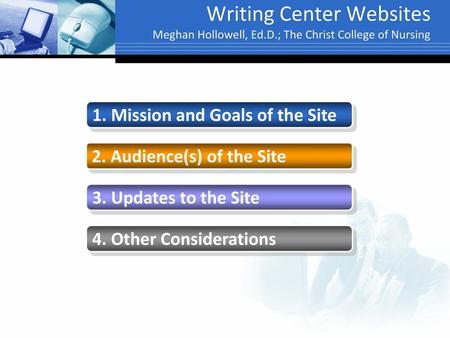 Writing Center Websites Meghan Hollowell, Ed. D