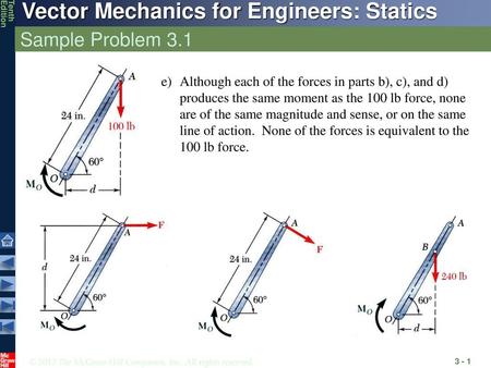 Sample Problem 3.1 e)	Although each of the forces in parts b), c), and d) produces the same moment as the 100 lb force, none are of the same magnitude.