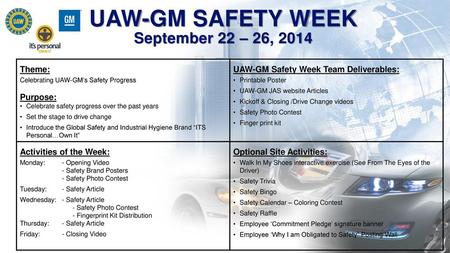 UAW-GM SAFETY WEEK September 22 – 26, 2014 Theme: Purpose: