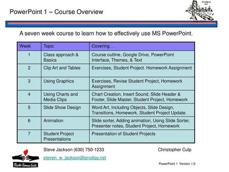 PowerPoint 1 – Course Overview