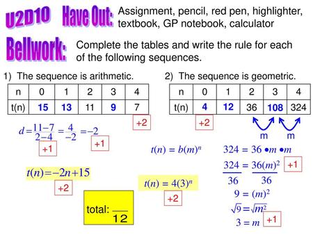 Assignment, pencil, red pen, highlighter, textbook, GP notebook, calculator U2D10 Have Out: Bellwork: Complete the tables and write the rule for each of.