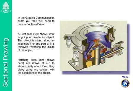 A Sectional View shows what is going on inside an object