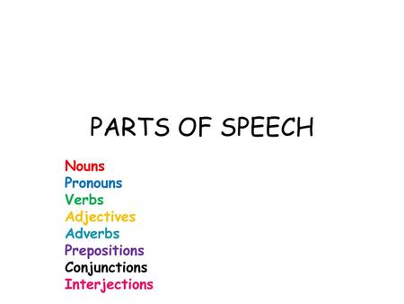 PARTS OF SPEECH Nouns Pronouns Verbs Adjectives Adverbs Prepositions