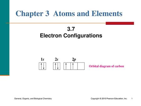 Chapter 3 Atoms and Elements