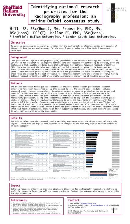 Identifying national research priorities for the Radiography profession: an online Delphi consensus study Hills S1, BSc(Hons), MA. Probst H1, PhD, MA,