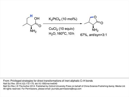 Scheme 5. Direct lactonization via C–H activation.