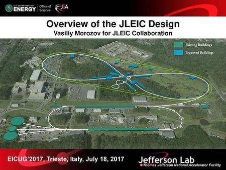 Overview of the JLEIC Design Vasiliy Morozov for JLEIC Collaboration