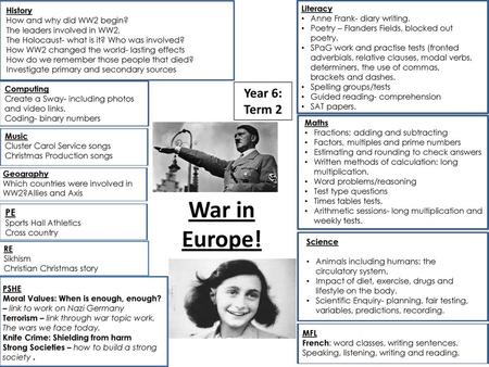 War in Europe! Year 6: Term 2 PE Literacy History