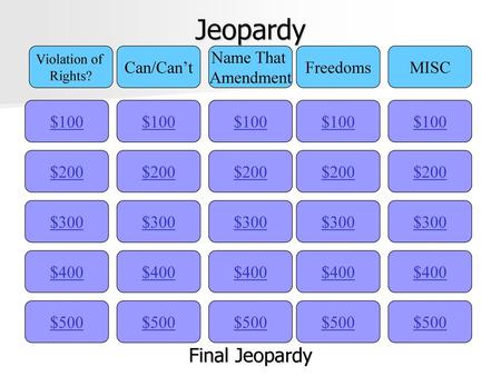 Jeopardy Final Jeopardy Can/Can’t Name That Amendment Freedoms MISC