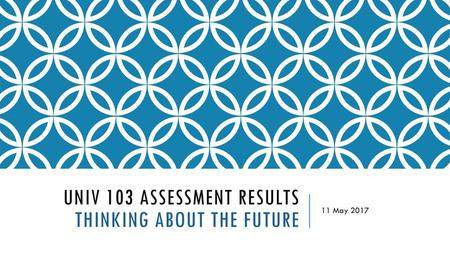 UNIV 103 Assessment results Thinking about the future