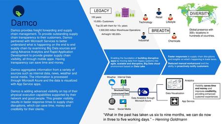 Data Analytics through