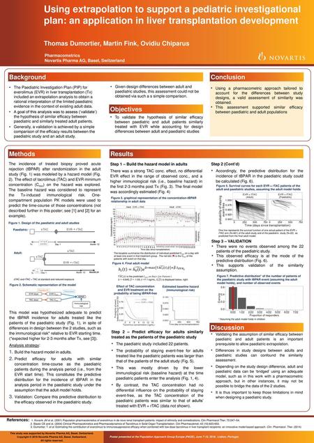 Using extrapolation to support a pediatric investigational plan: an application in liver transplantation development Thomas Dumortier, Martin Fink, Ovidiu.