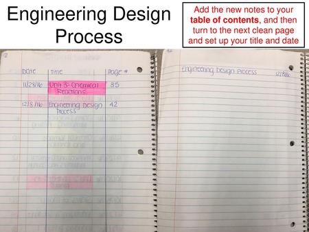 Engineering Design Process