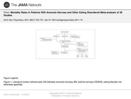 Copyright © 2011 American Medical Association. All rights reserved.