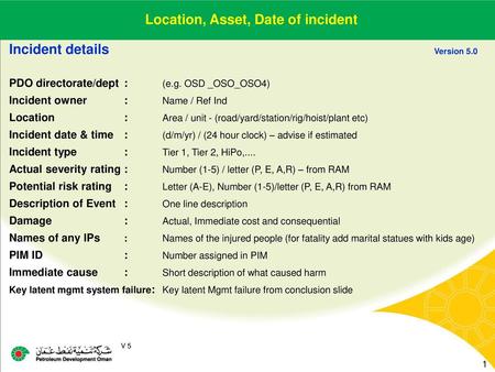 Location, Asset, Date of incident