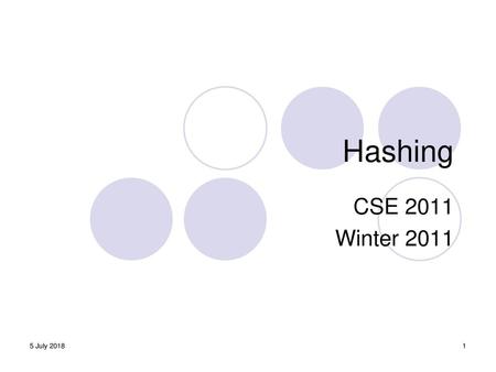 Hashing CSE 2011 Winter 2011 5 July 2018.