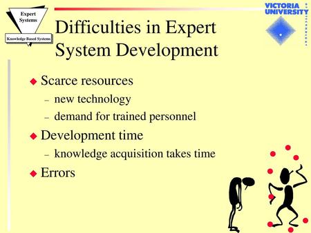 Difficulties in Expert System Development