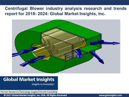 © 2017 Global Market Insights, Inc. USA. All Rights Reserved Centrifugal Blower industry analysis research and trends report for : Global Market.