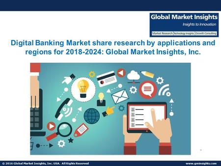 Digital Banking Market
