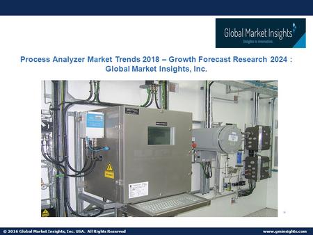 © 2016 Global Market Insights, Inc. USA. All Rights Reserved  Fuel Cell Market size worth $25.5bn by 2024 Process Analyzer Market Trends.