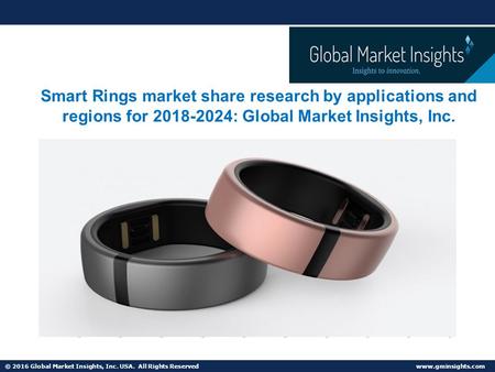 smart rings market