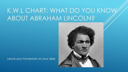 K.W.L Chart: What do you know about Abraham Lincoln?