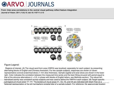 Journal of Vision. 2011;11(4):15. doi: / Figure Legend: