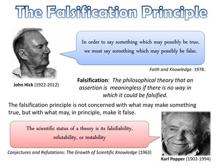 The Falsification Principle