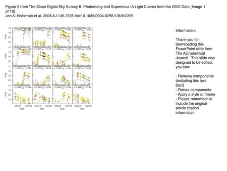 Figure 9 from The Sloan Digital Sky Survey-II: Photometry and Supernova IA Light Curves from the 2005 Data (Image 1 of 10) Jon A. Holtzman et al. 2008.