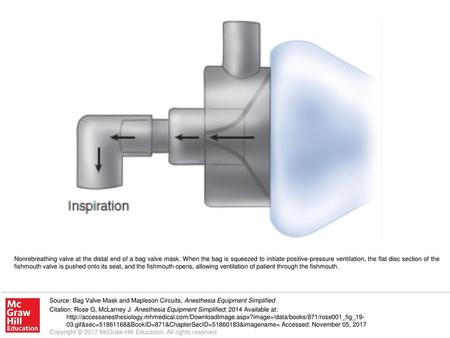 Nonrebreathing valve at the distal end of a bag valve mask