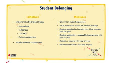 Student Belonging Initiatives Measures