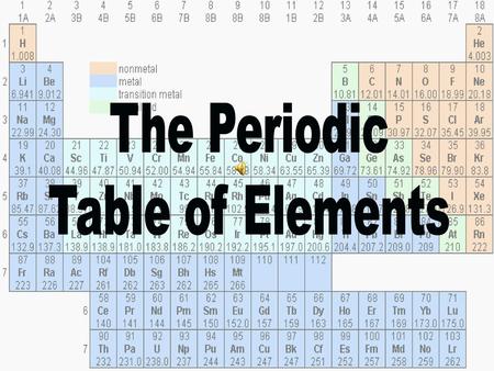 The Periodic Table of Elements.